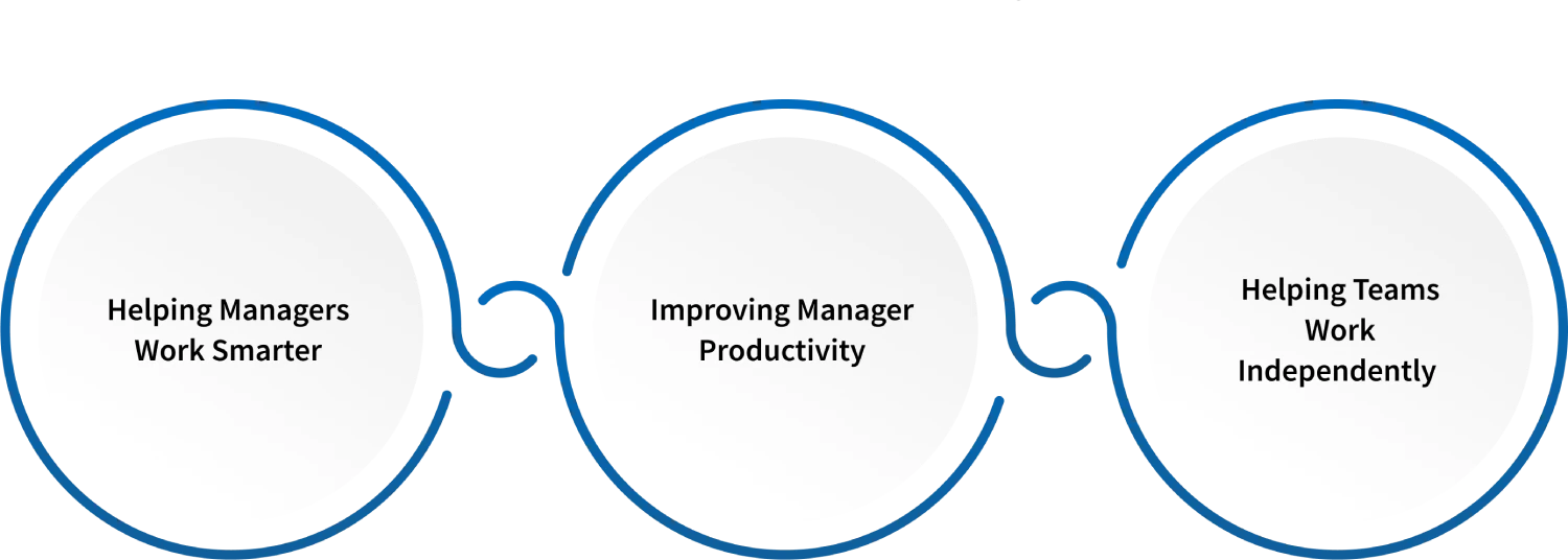 ai assistants better solutions