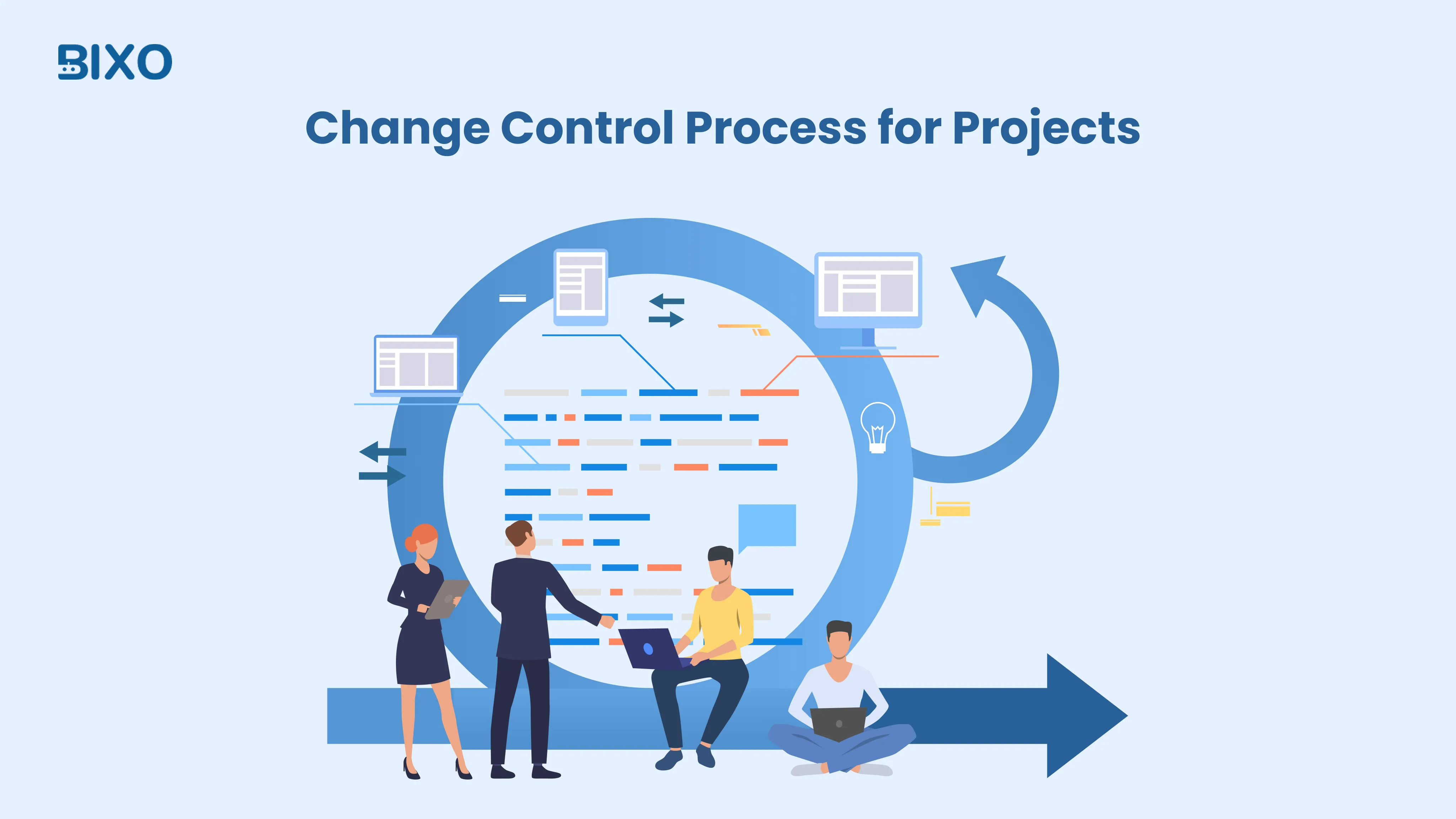 change control process for projects