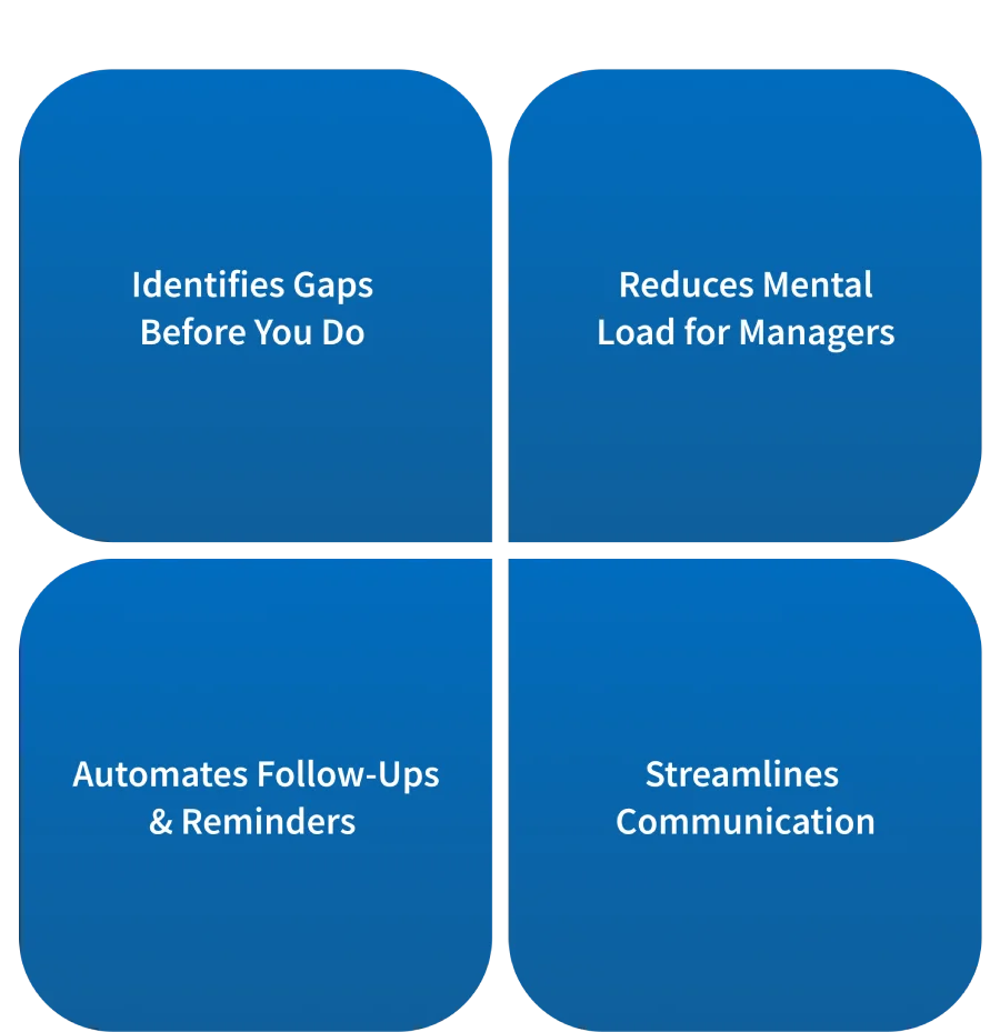 improving delegation process
